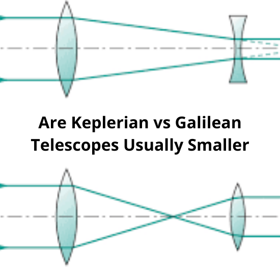 Are Keplerian vs Galilean Telescopes Usually Smaller