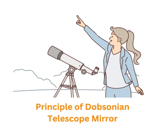 Principle of Dobsonian Telescope Mirror