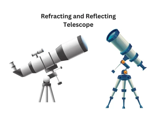 Refracting and Reflecting Telescope