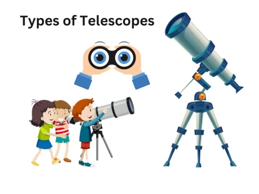 Types of Telescopes